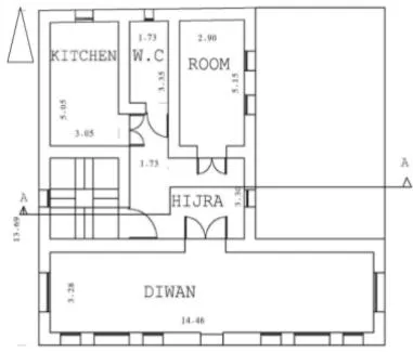 Figure 8: First Floor Plan of Al-Nagahy House [26]