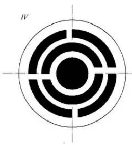 Fig. 3: Fractal figure construction