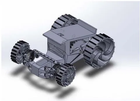 Fig. 3: Car Assembly on Solid Works Simscape