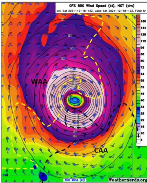 Figure 16: GOES 850hPa wind analysis (black plots) 500hPa analysis blue plots with yellow dashed line highlighting where 850hPa winds turned anticyclonic rising to 500hPa (WAA) and where they turned cyclonic highlighted by black dashed line (CAA) for 1200UTC 18 December 2021