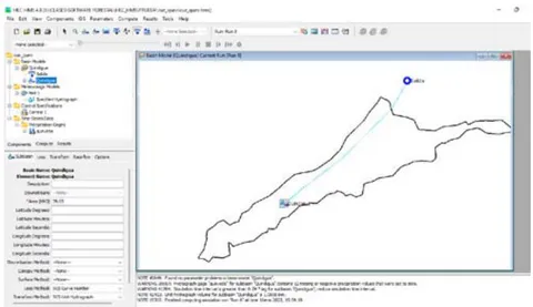Figura 13: Modelación hidrológica de cuenca del río Quindigua en software HEC HMS