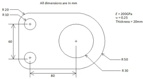 Figure 6: Bracket plate
