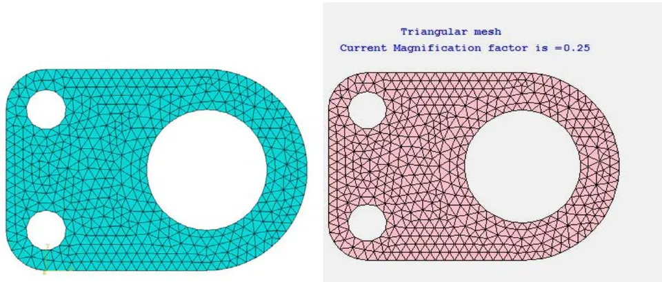 Figure 11: Triangular mesh for a bracket plate section via using the a) ABAQUS software; b) developed mesh viewer program