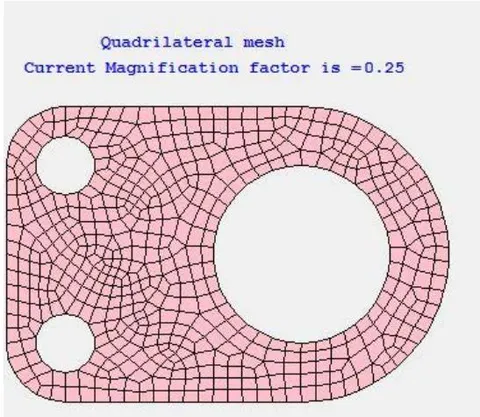 Figure 10: Quadrilateral mesh obtained by using the developed mesh viewer program for a bracket plate section
