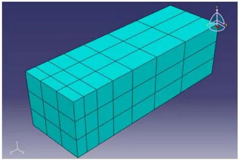 Figure 3: Structured mesh