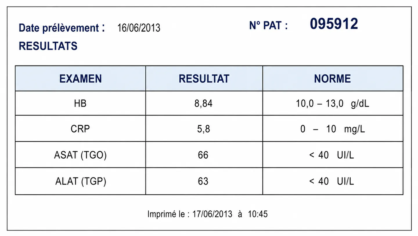 Follow-up CPK and LDH results