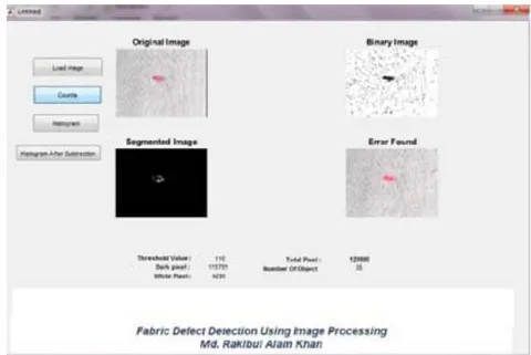 Fig -6: Test image 2