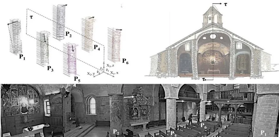 Fig. 5: Above is the example of single column image. Images must be of very high quality