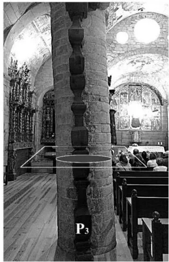 Fig. 4: Displacement of the center of gravity in the section of the pillar P3 of Santa Maria d'Arteries