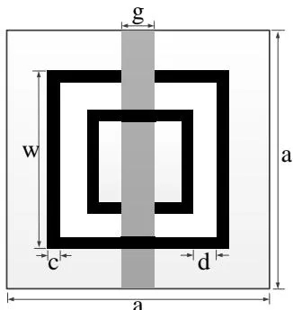 Fig. 3: SRR and flat strip MM unit cell (SRR on the front surface and the flat strip on the back side of the PCB board). Cell dimensions: gap and strip width g = 1.0 mm, a = 10 mm, w = 6 mm, d = 1.0 mm, c = 0.5 mm and substrate thickness = 0.5 mm. The substrate is comprised of a dielectric constant of 3.84 and a loss tangent of 0.018.