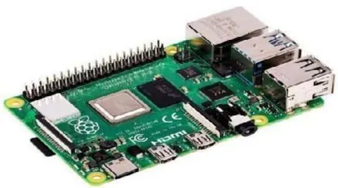 Figure 2: Raspberry Pi