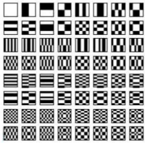 Fig. 2: Walsh basis for 8x8 images