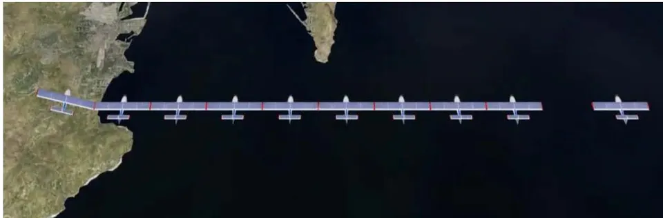 Figure 1: Cluster UAVs with wingtip connection