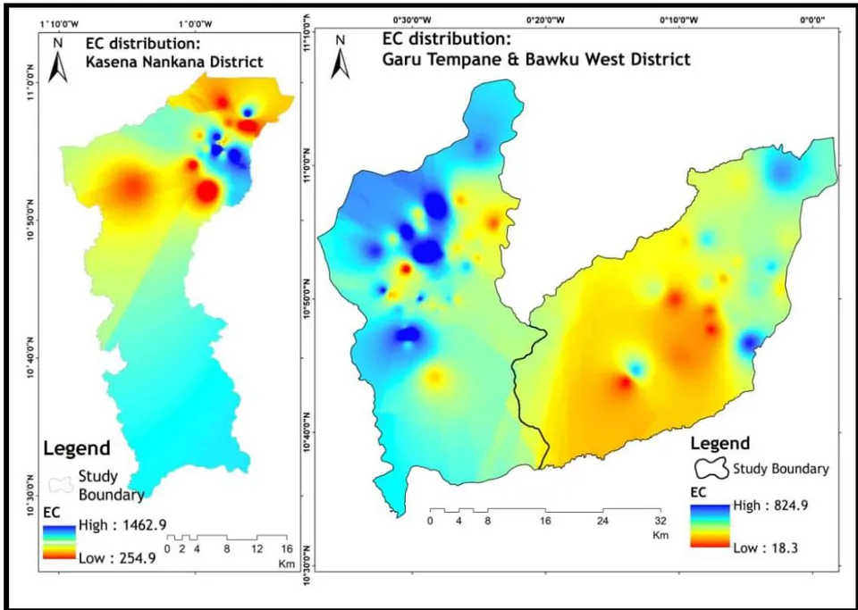 Figure 2: Groundwater pH Distribution of Study Area