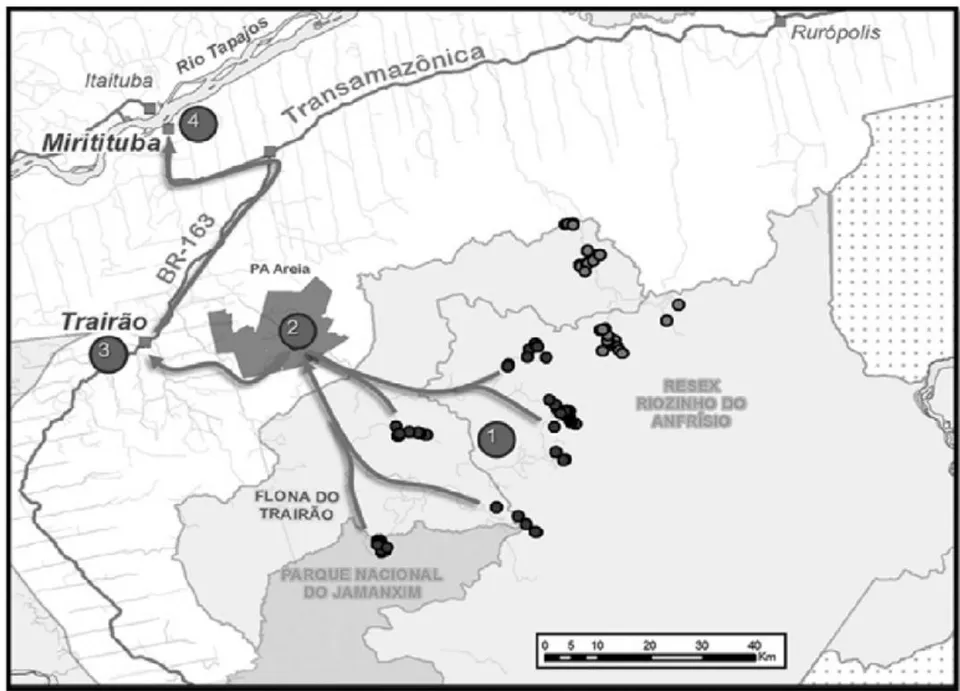 Figura 14: Esquema logístico do roubo de madeira das UCs na região de Trairão Fonte: Torres et al. (207, p.173).