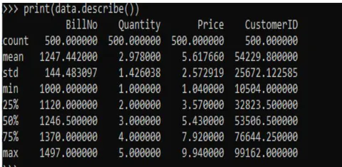 Figure 3: Statistics for the Dataset