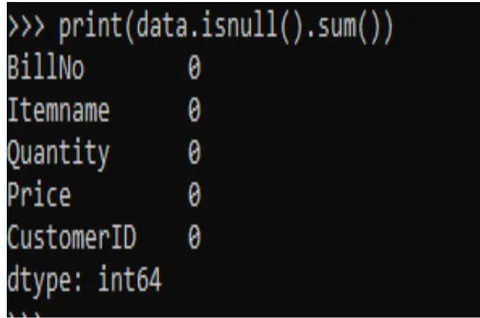 Figure 2: Verification of the Consistency of Data