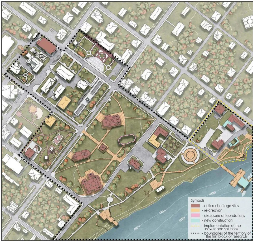 Figure 6: The Project Master Plan of the Cultural and Historical Block. Author: Diana Sycheva.