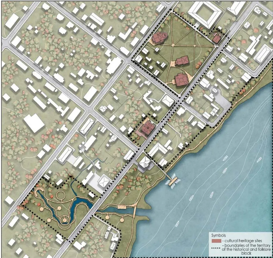 Figure 8: The Project Master Plan of the Historical and Folklore Block. Author: Diana Sycheva.