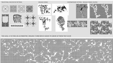 Fig. 17: Ornament processing with comparative analysis and using R2 design graphics