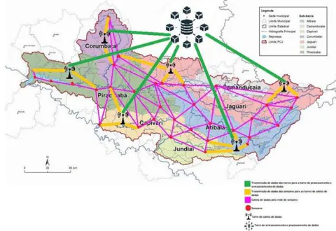Fig. 1: Simulation of wireless sensor networks to collect water quality parameters in PCJ Basins