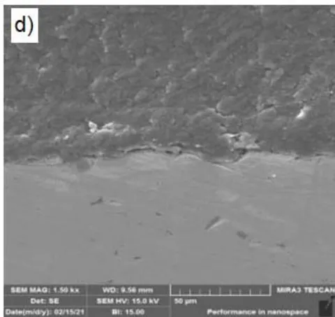 Figure 19: Metal/polymer interface of different laminates: (a) L-25-30, (b) L-25-40, (c) L-25-50, and (d) L-25-60 (Note: due to different thicknesses of specimens' different zooms and scales are used for each sample)