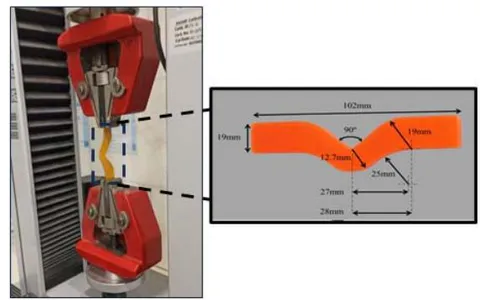 Figure 6: Illustration of tear test set up, a) Tear strength curve of the polymeric sheet, b) the experimental setup, and c) Dimensions of the sample based on ASTM D-624 (type C)