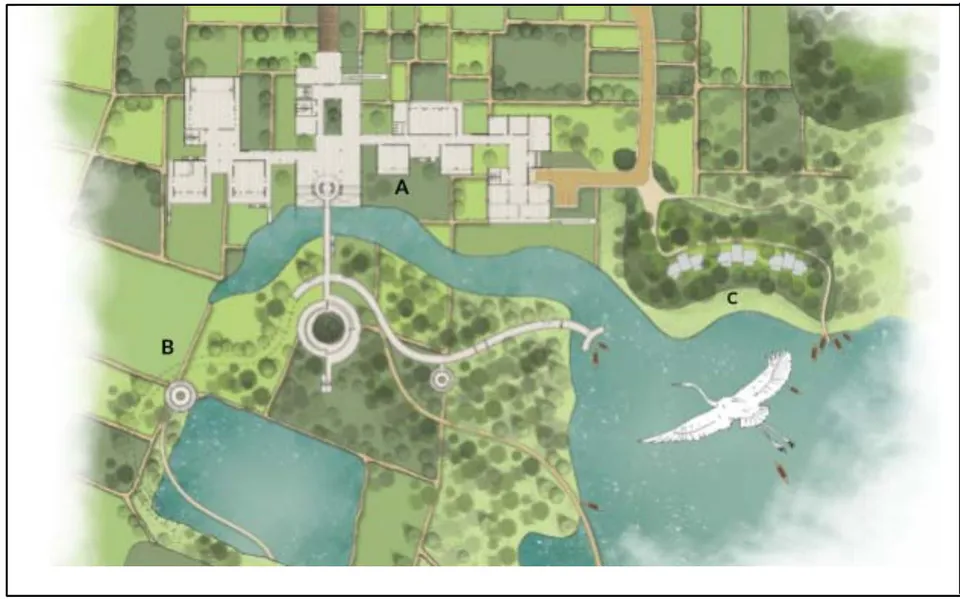 Figure 16: Plan at 10 feet level: A-Interpretation Center, B-Bird's Observatory, C-Accommodation