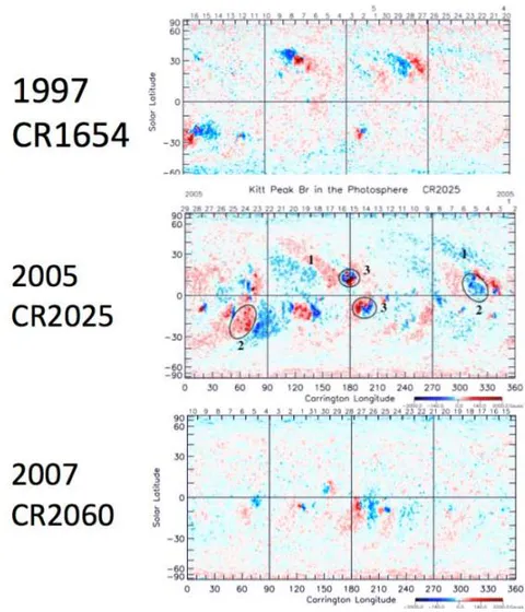 Figure 4: (a) A low resolution image of the distribution of magnetic fields on the solar disk. (b) A schematic illustration of the magnetic distribution on the solar disk, unipolar magnetic fields, concentrated fields (single spots, cluster of single spots (marked by a dot with circle and spots, which may be considered to be a pair of spots) in the network configuration. (c) A small section of the boundary of two unipolar regions with pores, single spots and clusters of spots forming a pair.(d) An example of pairs of spots; the left side is an assembly of small spots and right side perhaps two large spots (coalescence of single spots) and a few single spots (NASA Sunspot collection).