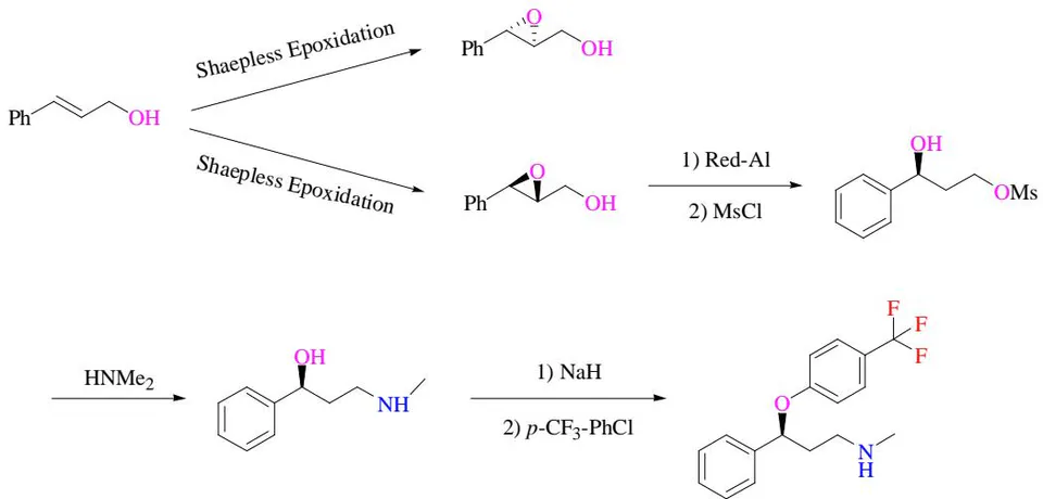 Fig. 3: Sharpless Synthetic Route of Fluoxetine