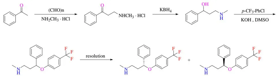 Fig. 2: Preparation Steps of Fluoxetine Hydrochloride