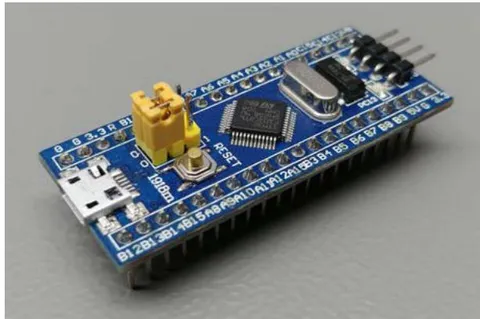Fig. 2: Kit de desarrollo STM32F103
