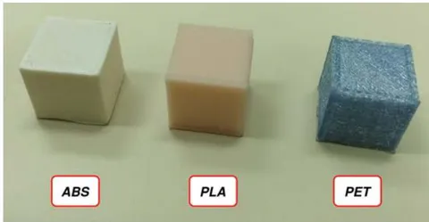 Fig. 15: Comparativa de piezas impresas en ABS, PLA y PET reciclado
