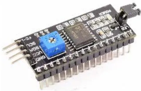 Fig. 5: Encoder rotativo KY-040