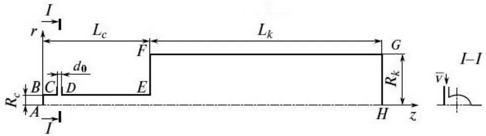 Figure 1: The scheme of the calculation region
