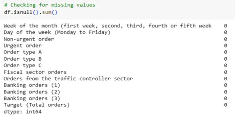 Figure 2: Checking for Missing Values