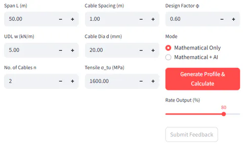 Data input user interface showing parameters, mode toggles, and feedback submission