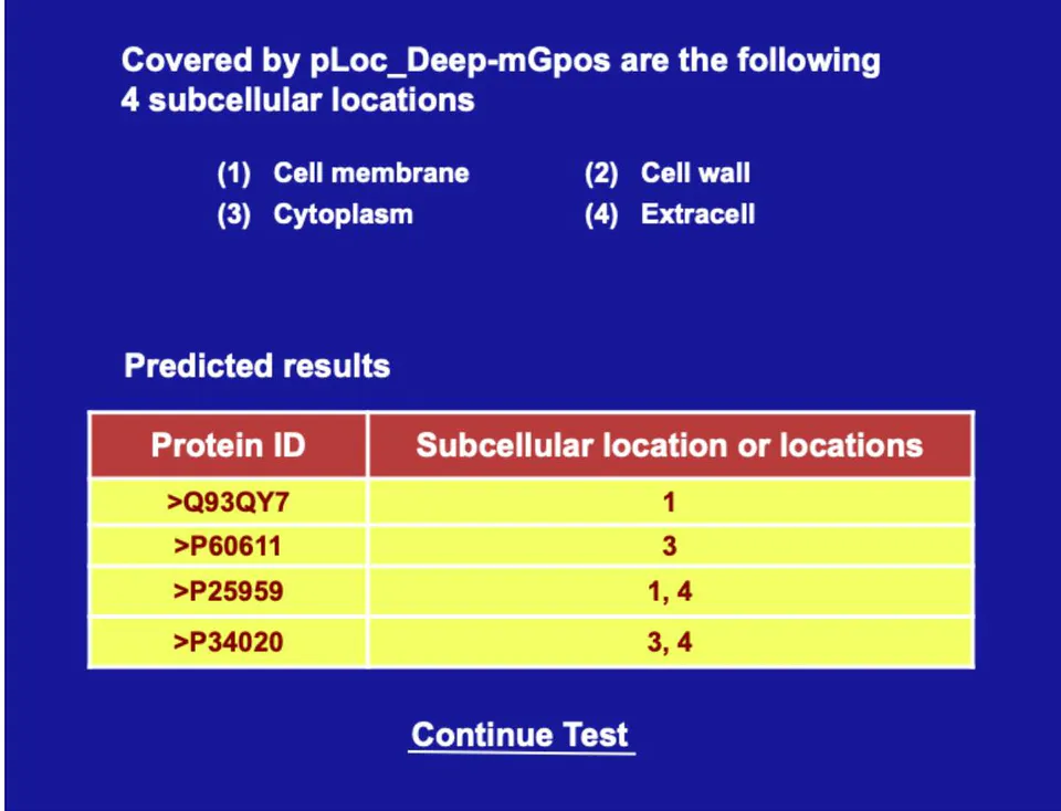 Figure 2: