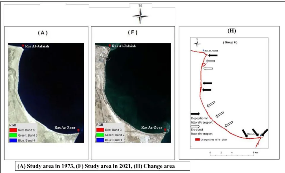 Fig. 12: Maps of the study area in the total time-period group (6): (A) Study area in 1973, (F) Study area in 2021, and (H) the total area subjected to change along the shoreline during the 48-years period (1973-2021).