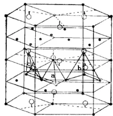 Fig. 26: Schematic diagram of Laves phase structure of cubic and hexagonal structure and three types of gaps in crystal cell