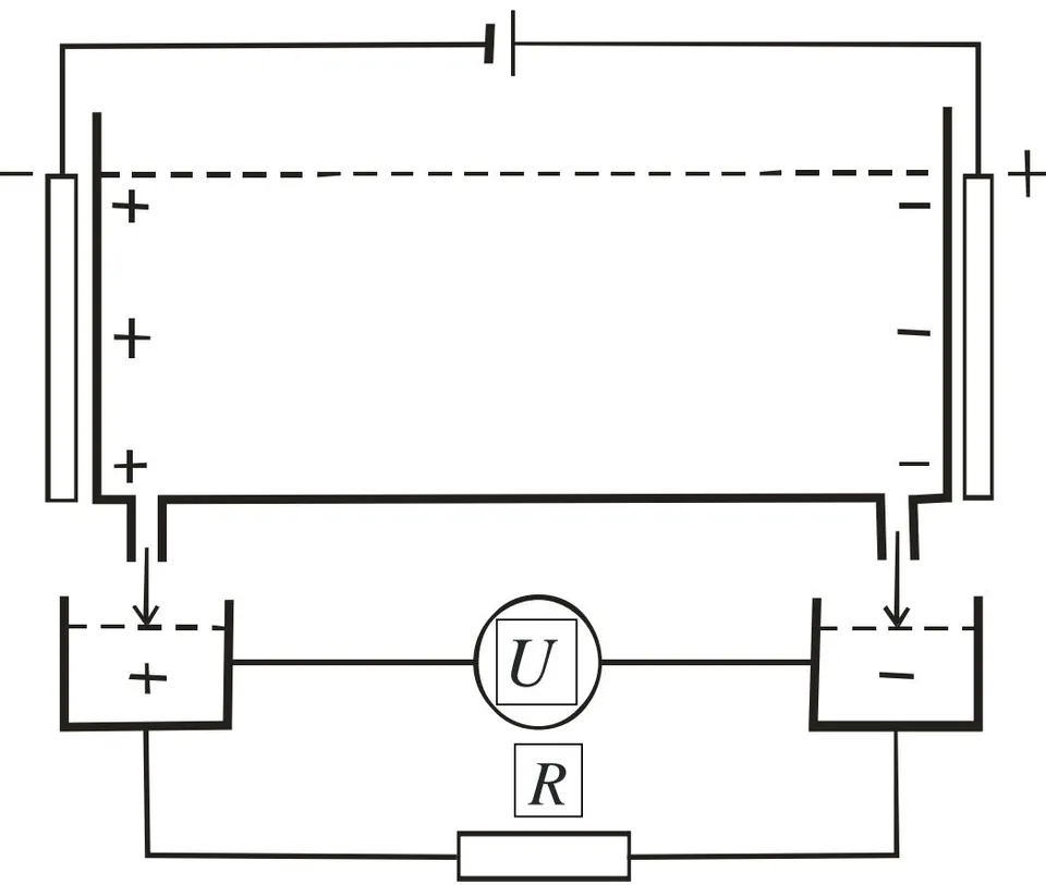 Fig. 3: Schematic dropper of Mende