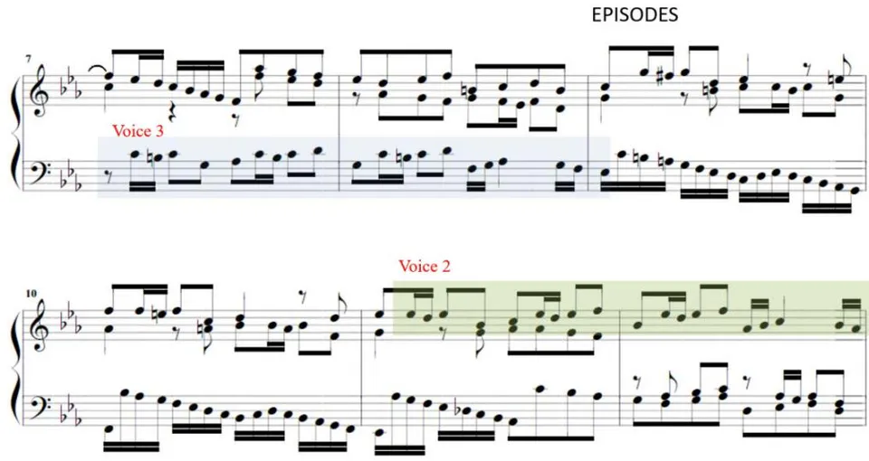 Fig. 2: Bars 7-12.