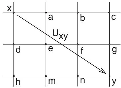 Fig. 1: Topographic scheme of some electrical circuit.
