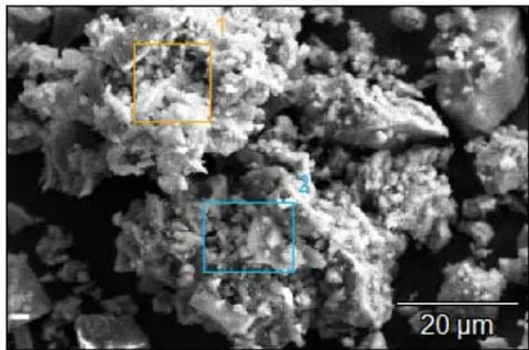 Figure 12: Elemental composition of the sample 5 compacted mix laterite from Bambey