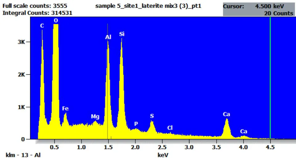 Figure 11: 2 images of the sample 5 of compacted mix laterite from bambey site