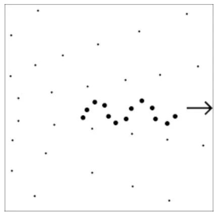 Fig. 10: Photon moving away from a gravitational particle field [1]