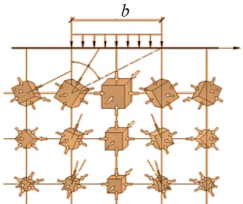 Fig. 6: Schematic diagram for calculation of foundation settlement under mode loading