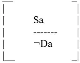 Formula (2′)/Figure 1. Bracketed TE argument for first line of DDJ, Ch. 1