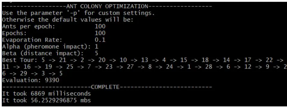 Fig. 2: ACO Run on Bays29.tsp (instance 1) Fig. 3: ACO Run on Bays29.tsp (instance 2)