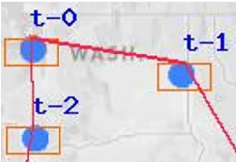 Fig. 1: Nodes and Weight Value Calculation
